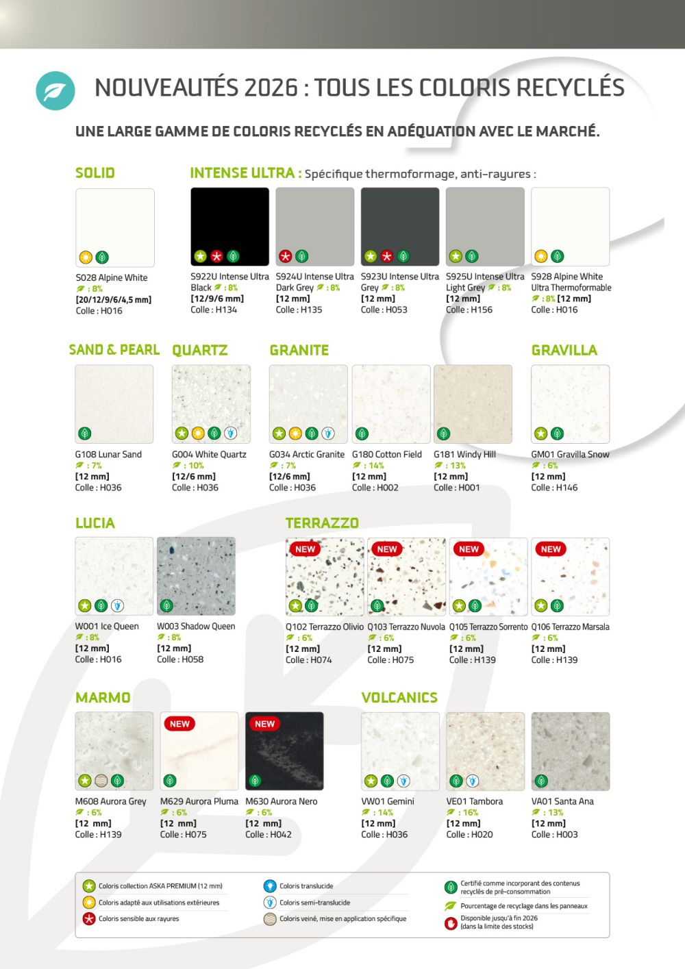 Nouvelles couleurs HIMACS 2026 recycl&eacute;es